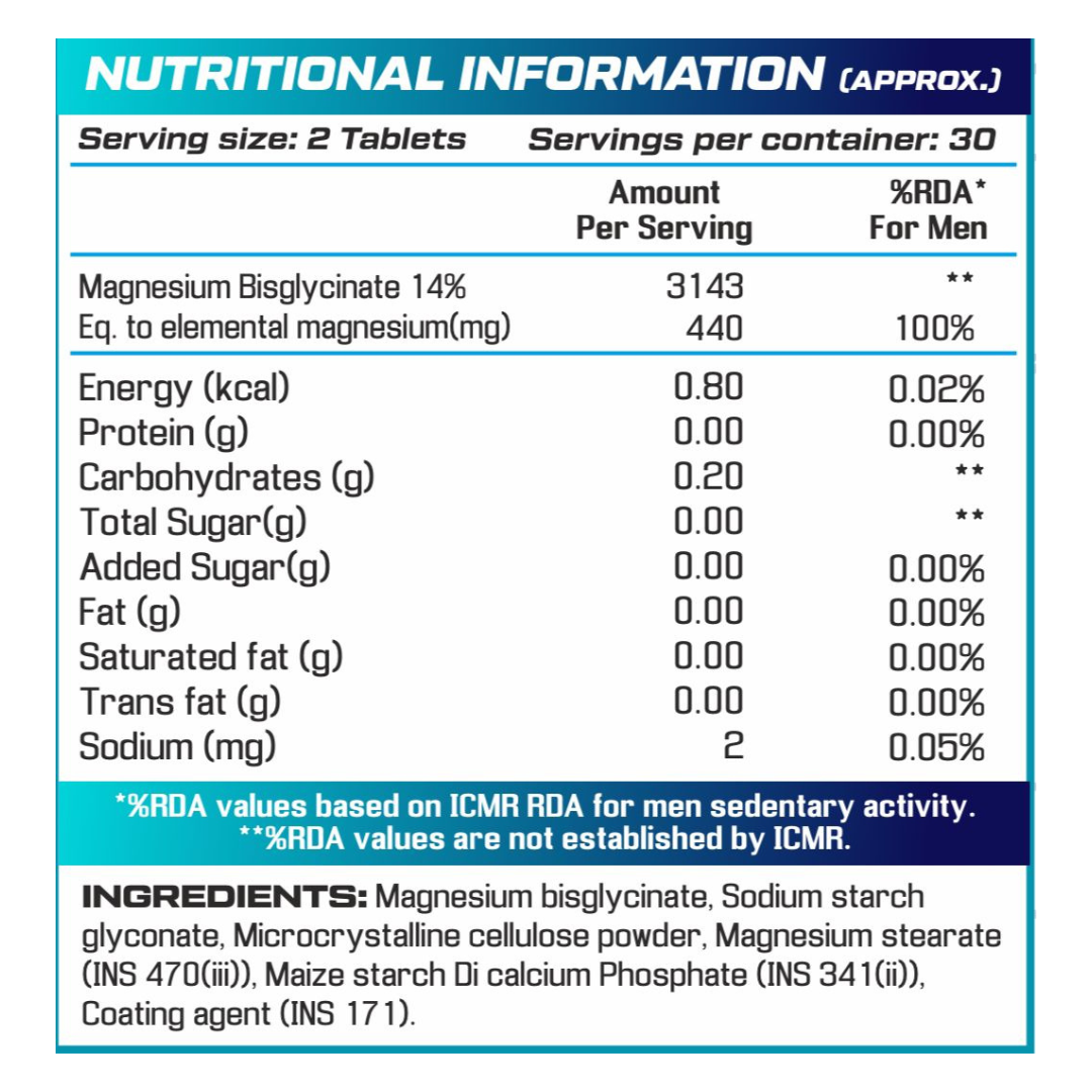 Growlabz Non Buffered 14% Chelated Magnesium Glycinate - 440Mg Elemental