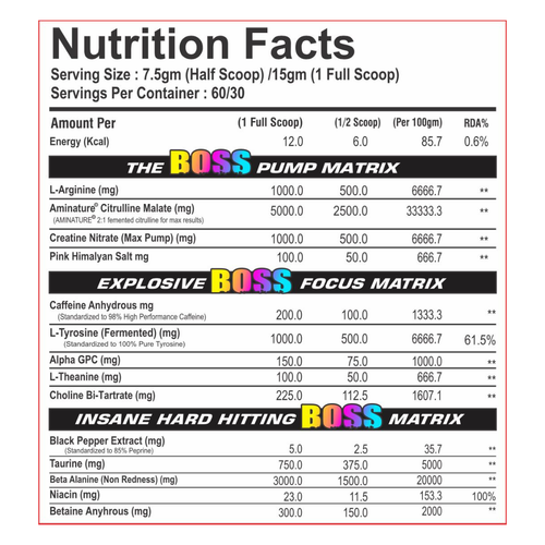 GrowLabz The BOSS Pre-workout | Final Destination – 60 Servings secondary image