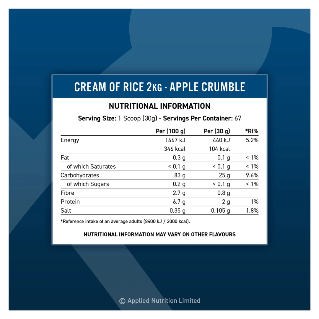Applied Nutrition  Cream of Rice