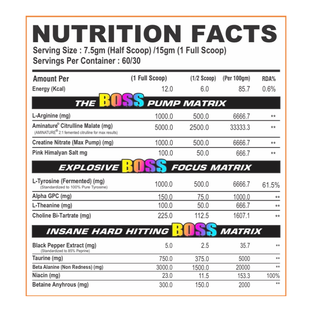 GrowLabz The BOSS Pre-workout | Final Destination – 60 Servings