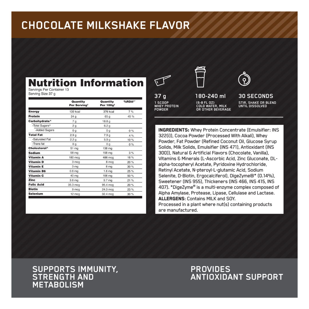 (ON) Optimum Nutrition Performance Whey Protein Powder