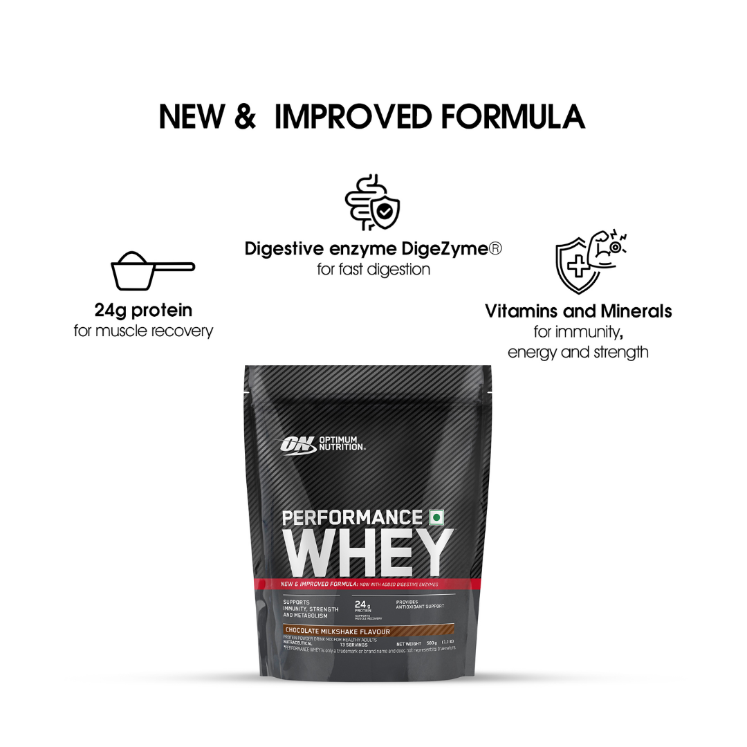 (ON) Optimum Nutrition Performance Whey Protein Powder