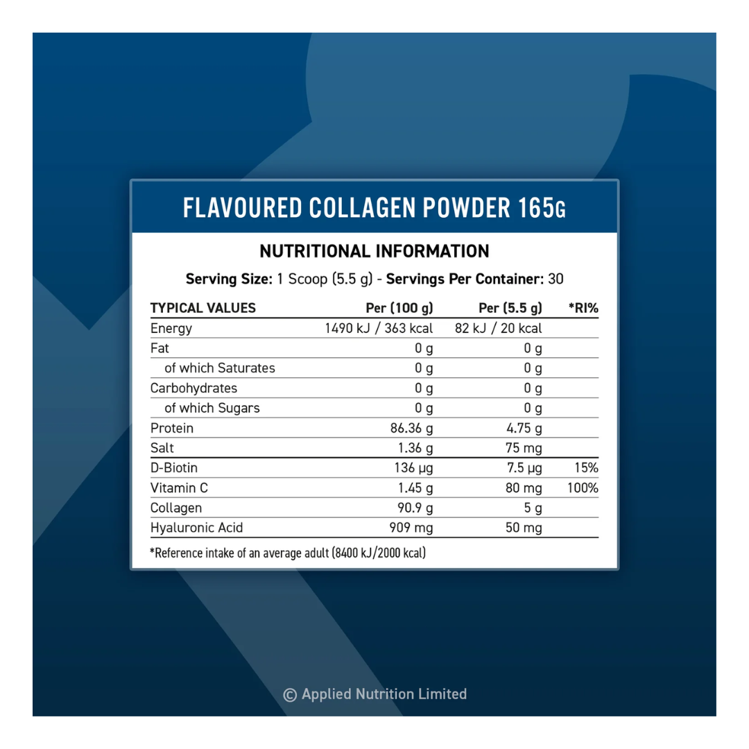 Applied Nutrition Collagen Powder