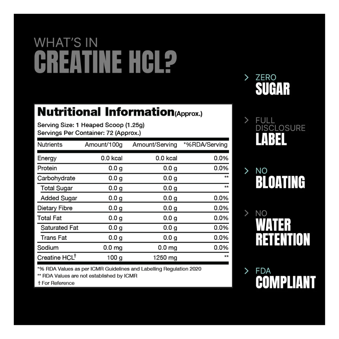 ProSupps Creatine HCL 2000 mg