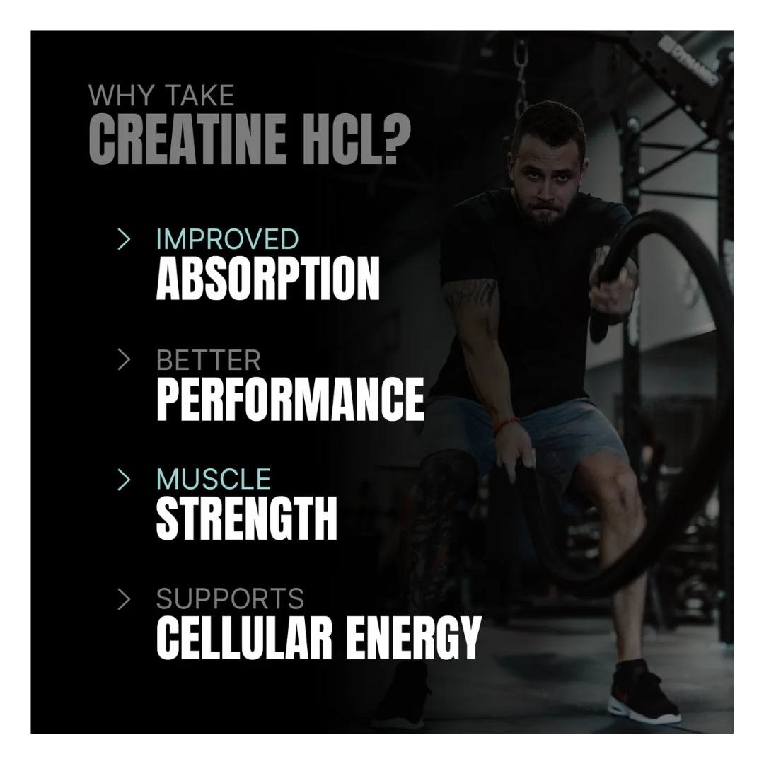 ProSupps Creatine HCL 2000 mg