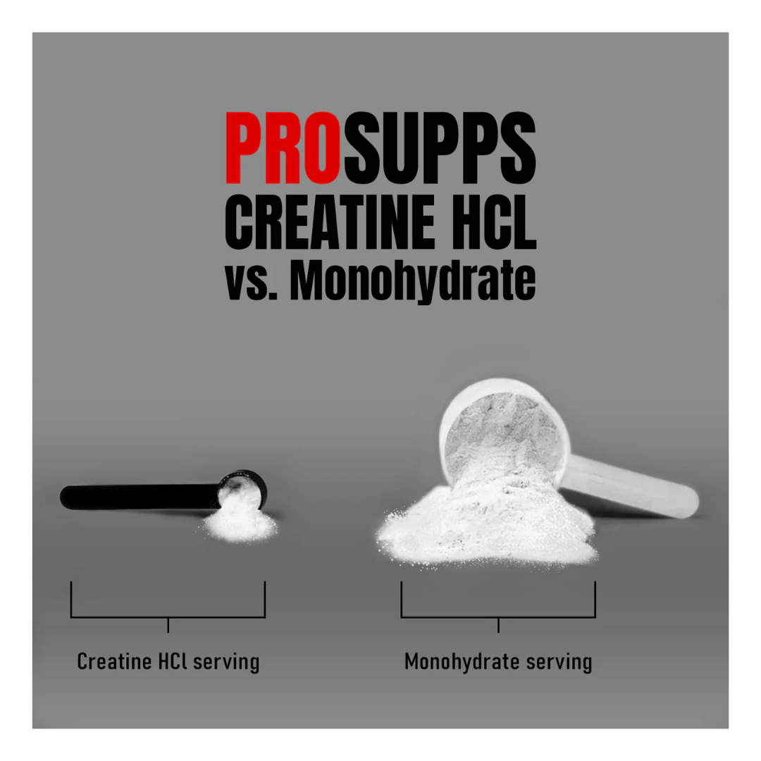 ProSupps Creatine HCL 2000 mg