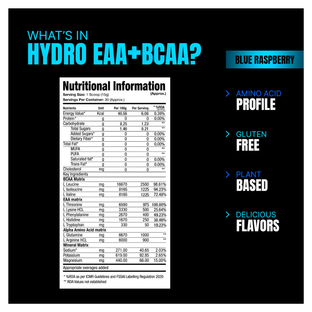 Prosupps Hydro EAA+BCAA