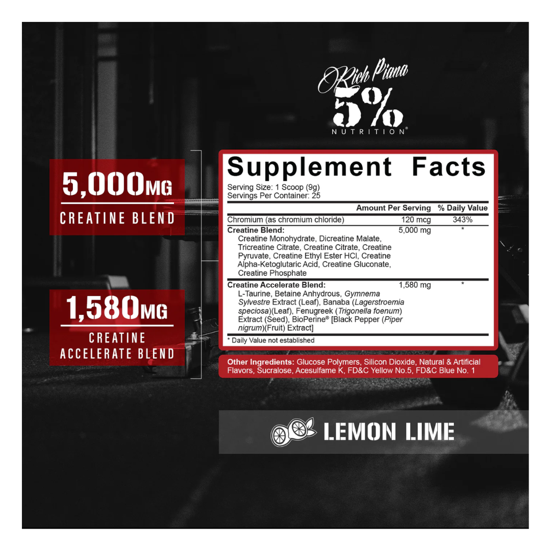 5% Nutrition Rich Piana Crea-TEN 10-in-1 Creatine Accelerate Blend