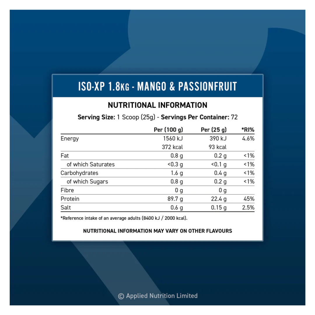 Applied Nutrition ISO-XP - Whey Protein Isolate