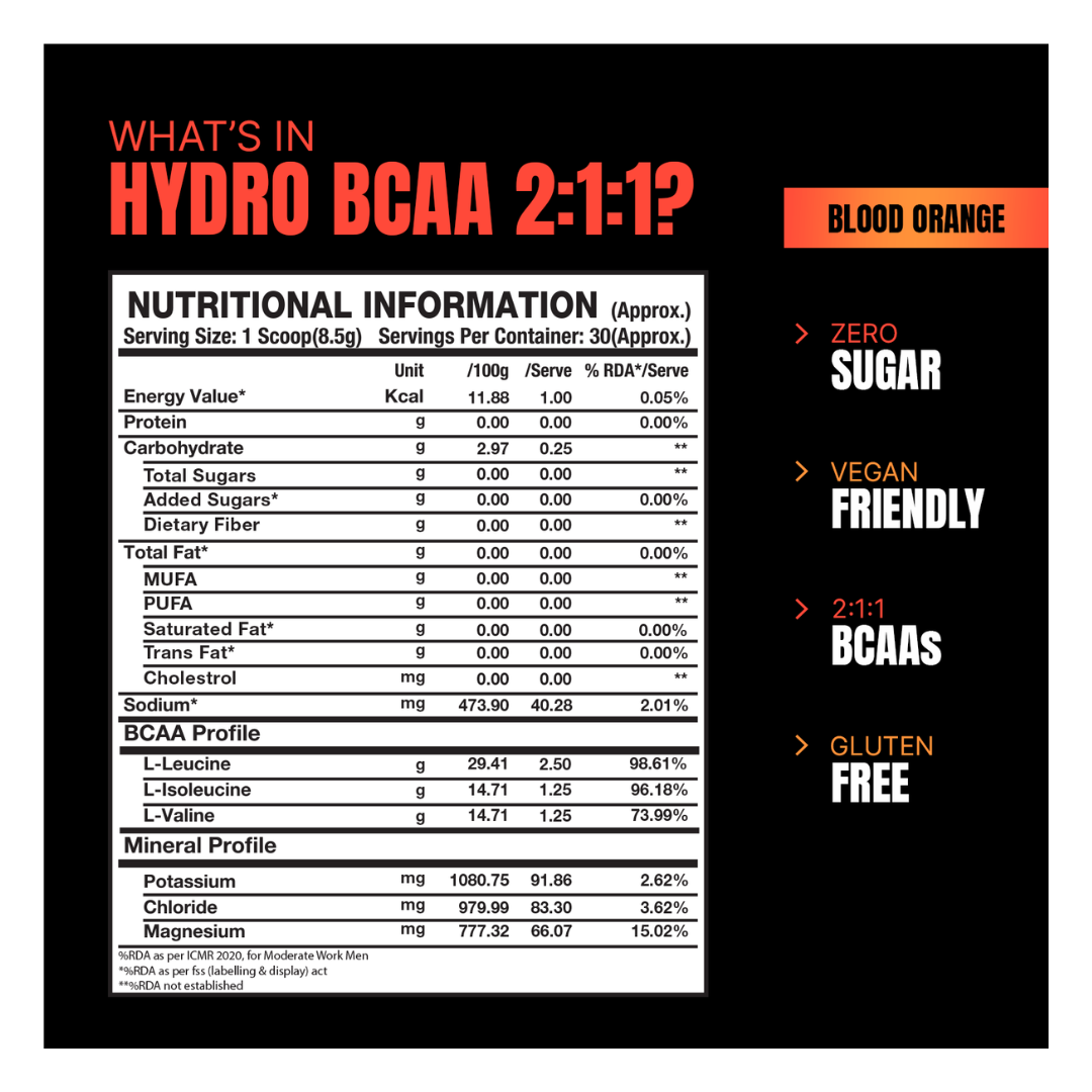 Prosupps Hydro BCAA Powder 2:1:1
