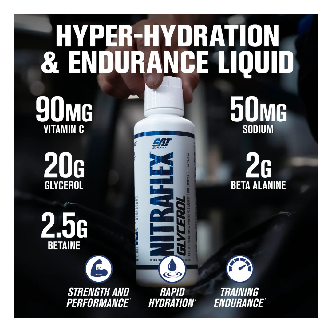 GAT Sports Nitraflex Glycerol