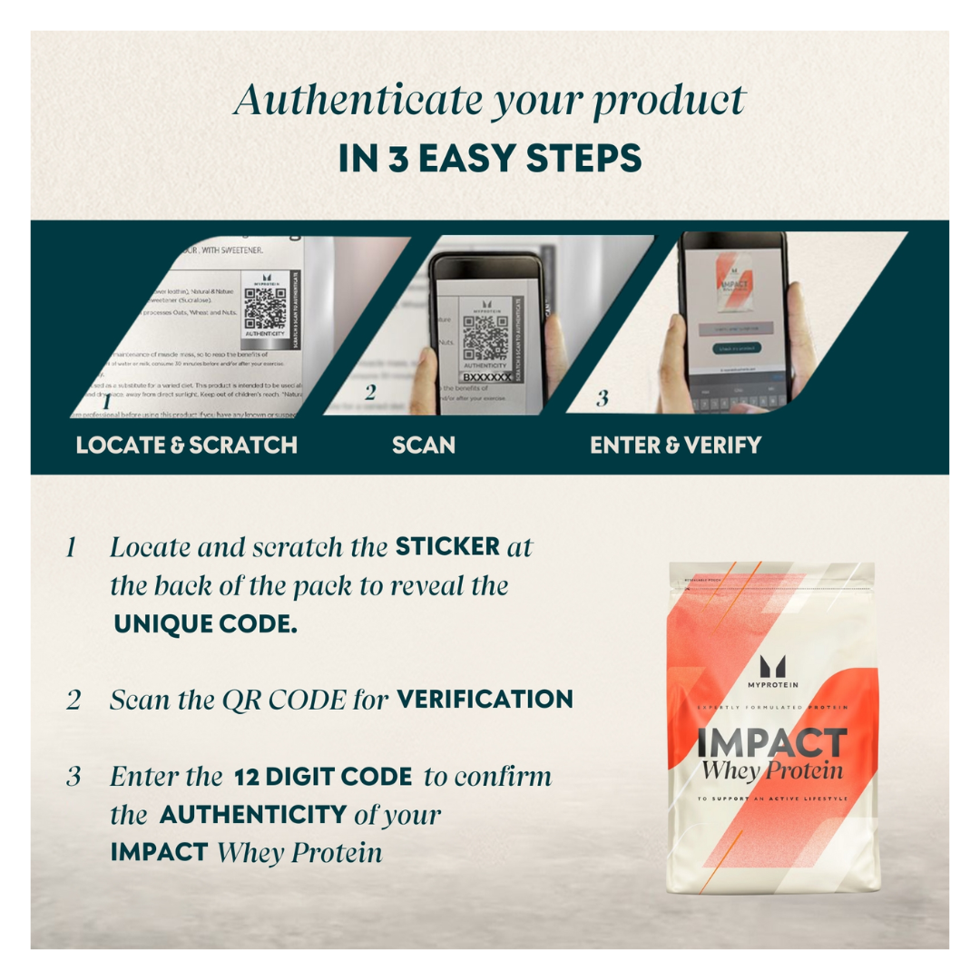 Protein Box Qr Code Myprotein Impact Whey Protein – Fitfuel Nutrition