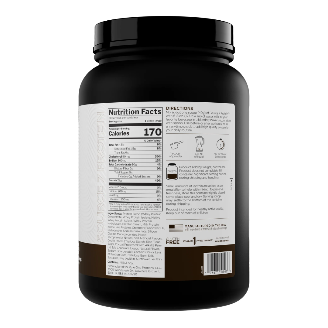 RULE 1 Source 7 Protein