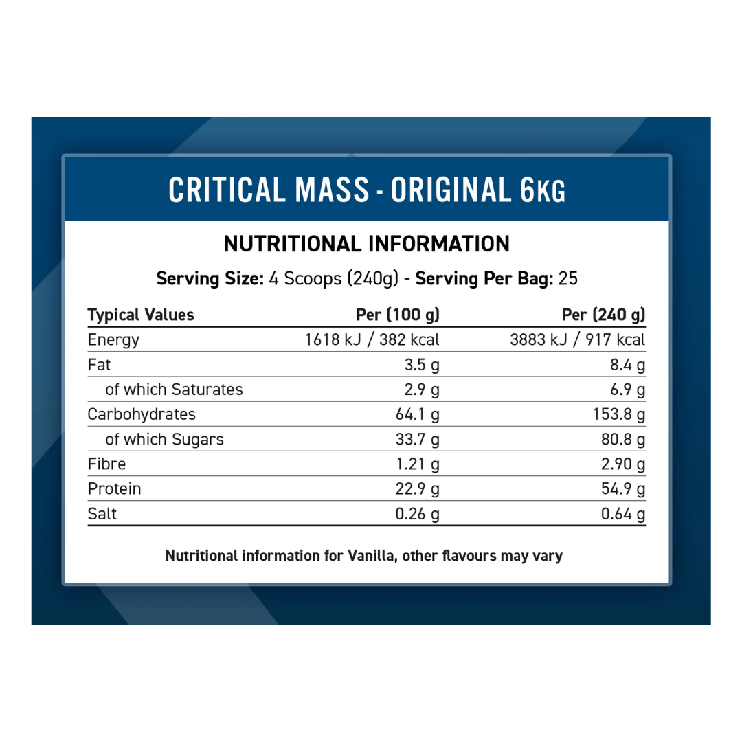 Applied Nutrition Critical Mass High Calorie Gainer