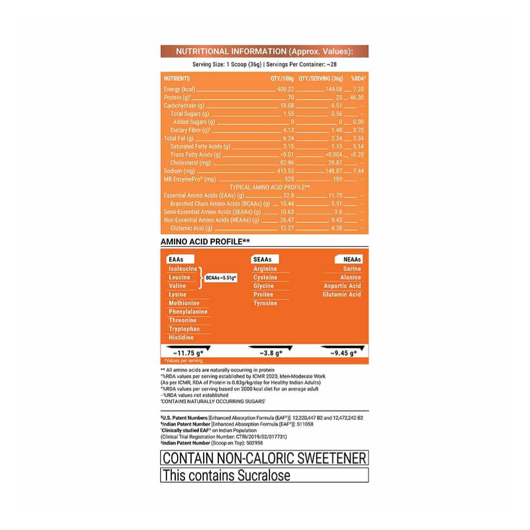 Nutritional information label for a supplement on a white background