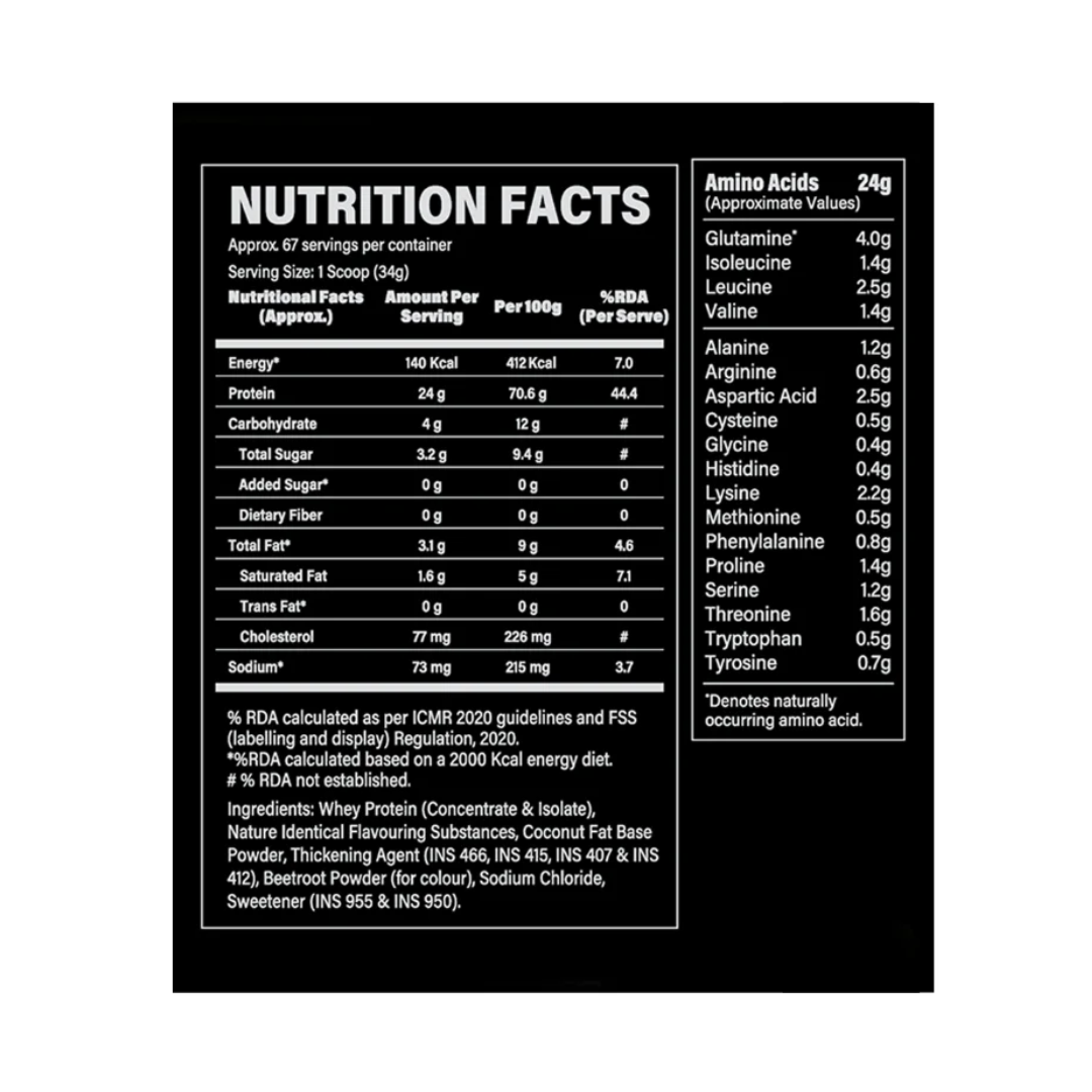 (MP) Muscle Pharm Combat Whey Protein