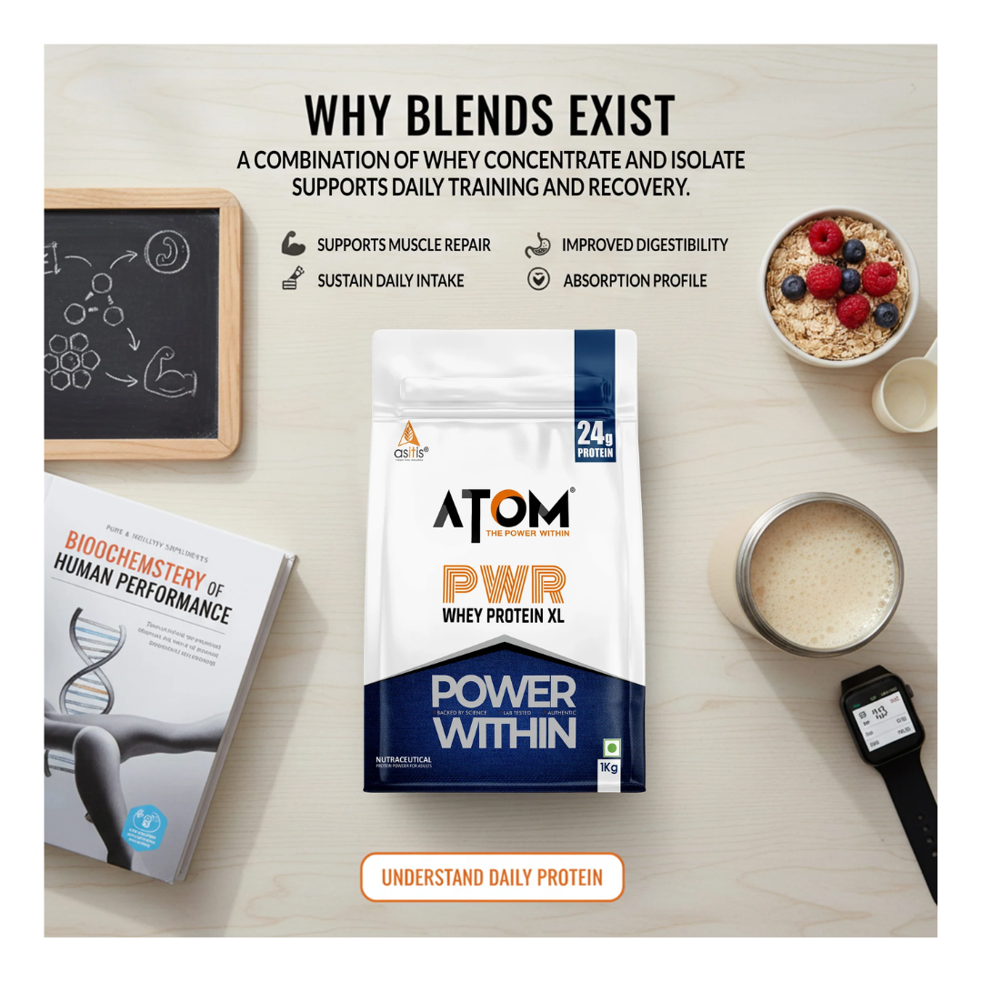 Asitis ATOM PWR Whey XL