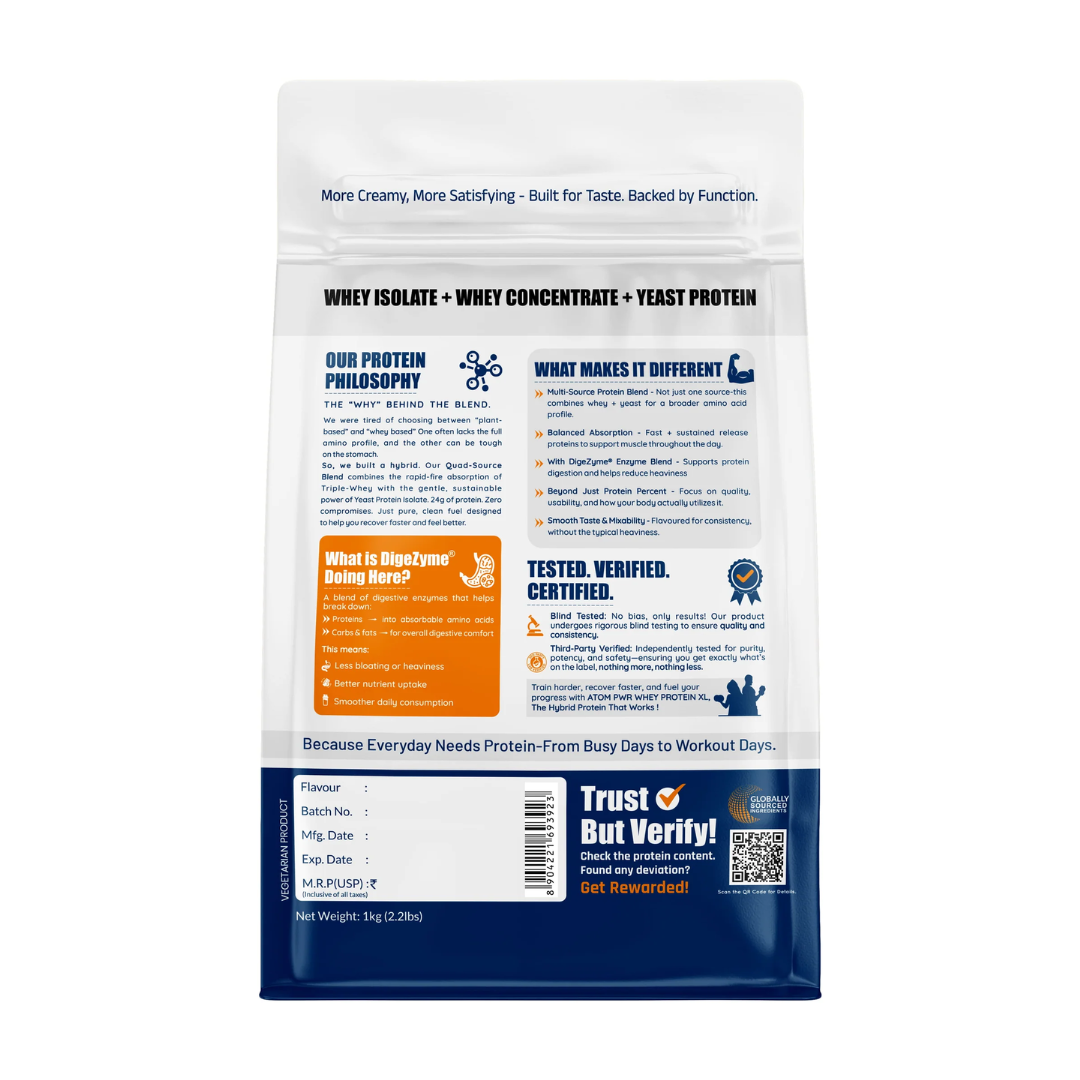 Asitis ATOM PWR Whey XL