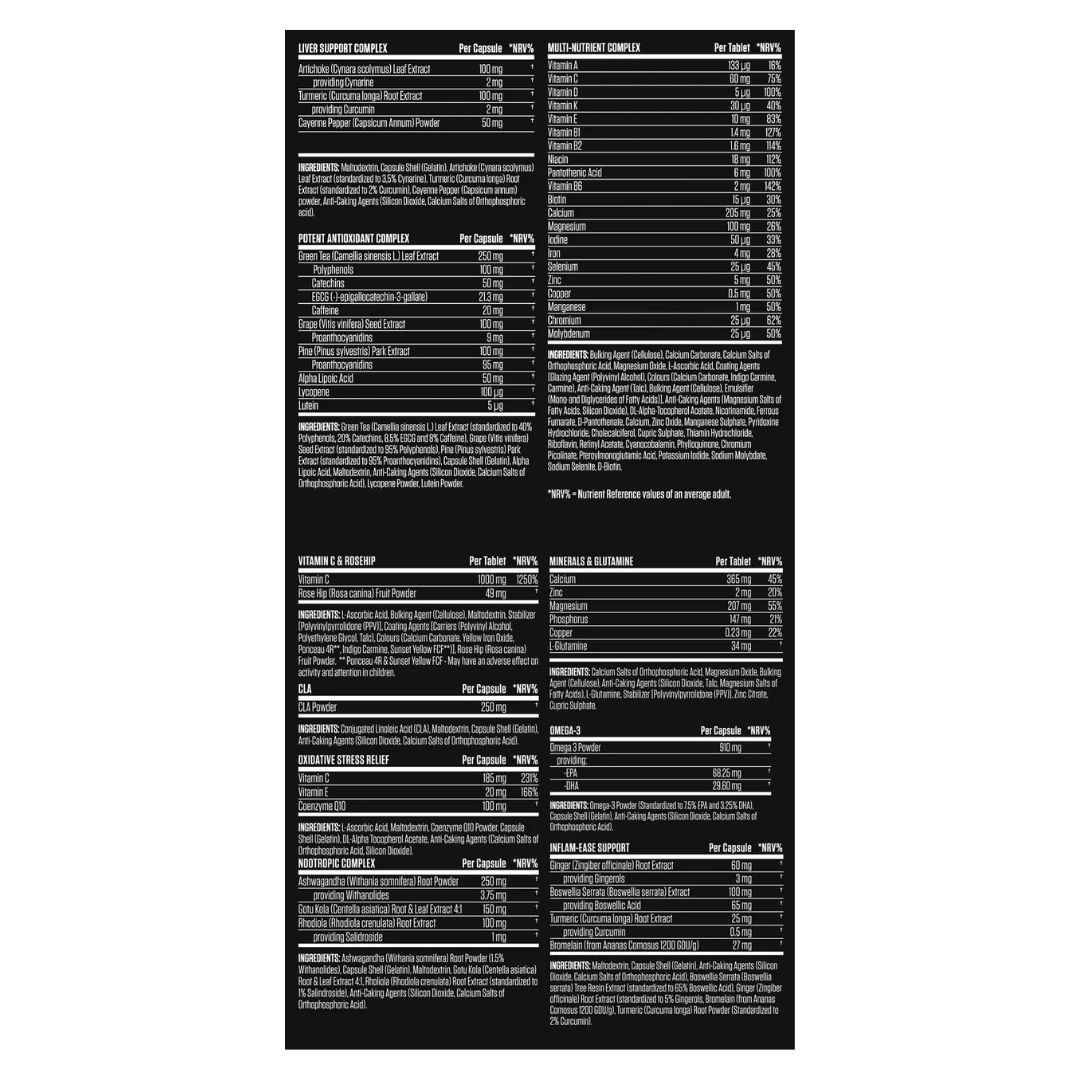 Applied Nutrition Black Stak - The Ultimate Health Pack