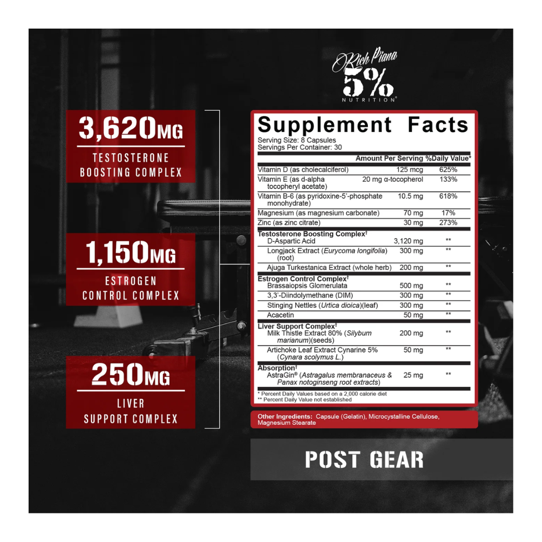 5% Nutrition Rich Piana Post Gear PCT Support with Turkesterone